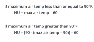 Figure 3. A method for calculating daily heat units (HU) developed as a tool for predicting cucumber harvest dates in North Carolina.4