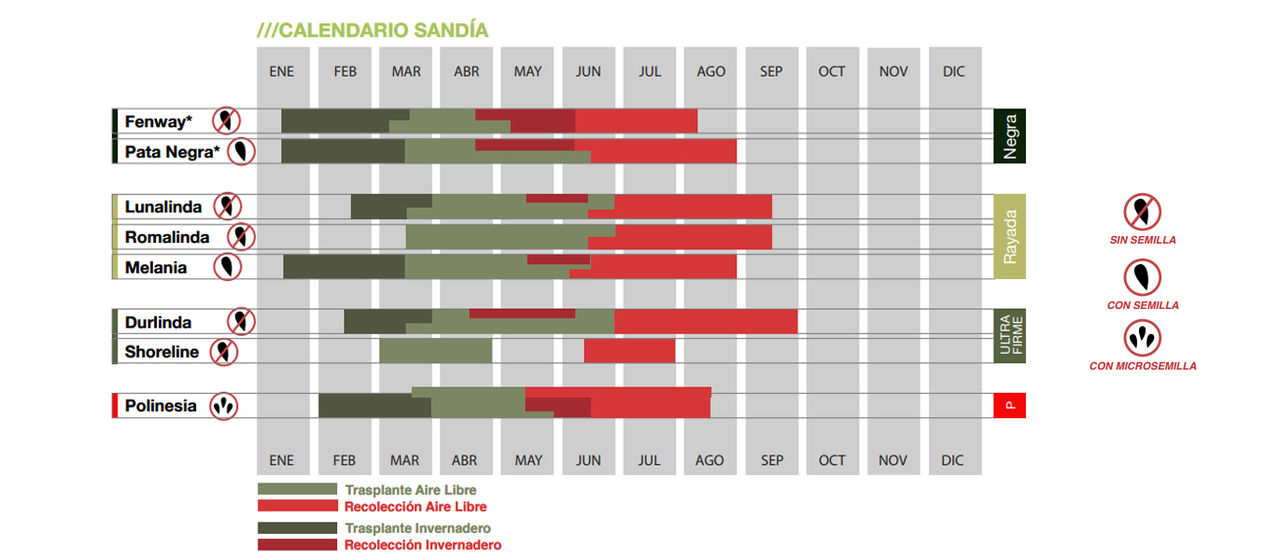 calendario-siembra-general