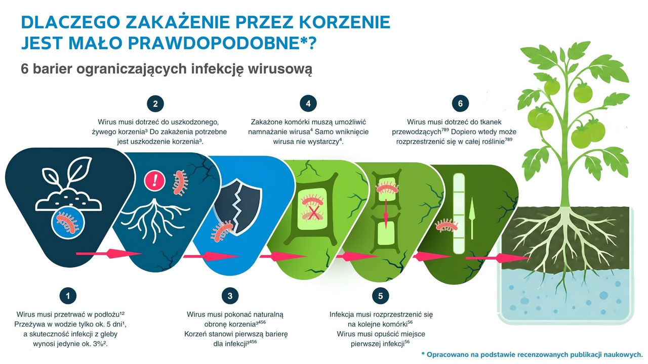 Święto jakości, smaku i ludzi, którzy go tworzą. - 22