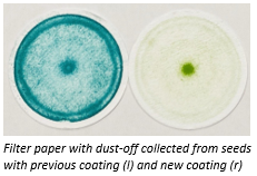Filter paper with dust-off collected from seeds with previous coating and new coating